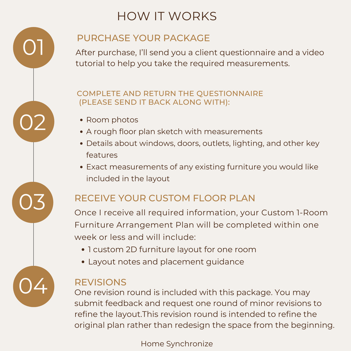 E-Design-Custom Furniture Arrangement Floor Plan