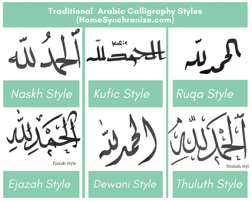 {RESERVED for Melanie} Arabic Calligraphy Decal Custom Order